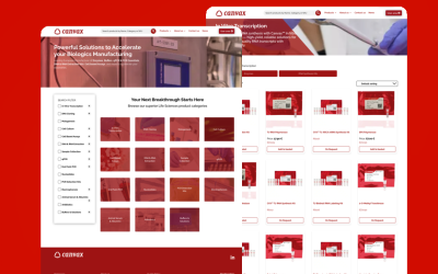 Streamlining Canvax Biotech Operations through Business Config SYNCWORKX
